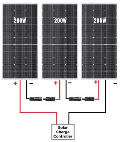أماكن تركيب الفيوزات بين ألواح الطاقة الشمسية 