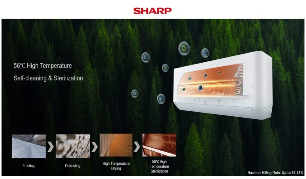 مكيف شارب ١ طن الأصلي الجديد 2025 في الاردن.. السعر والمواصفات 4 تبريد صامت وراحة مثالية أثناء النوم والعمل